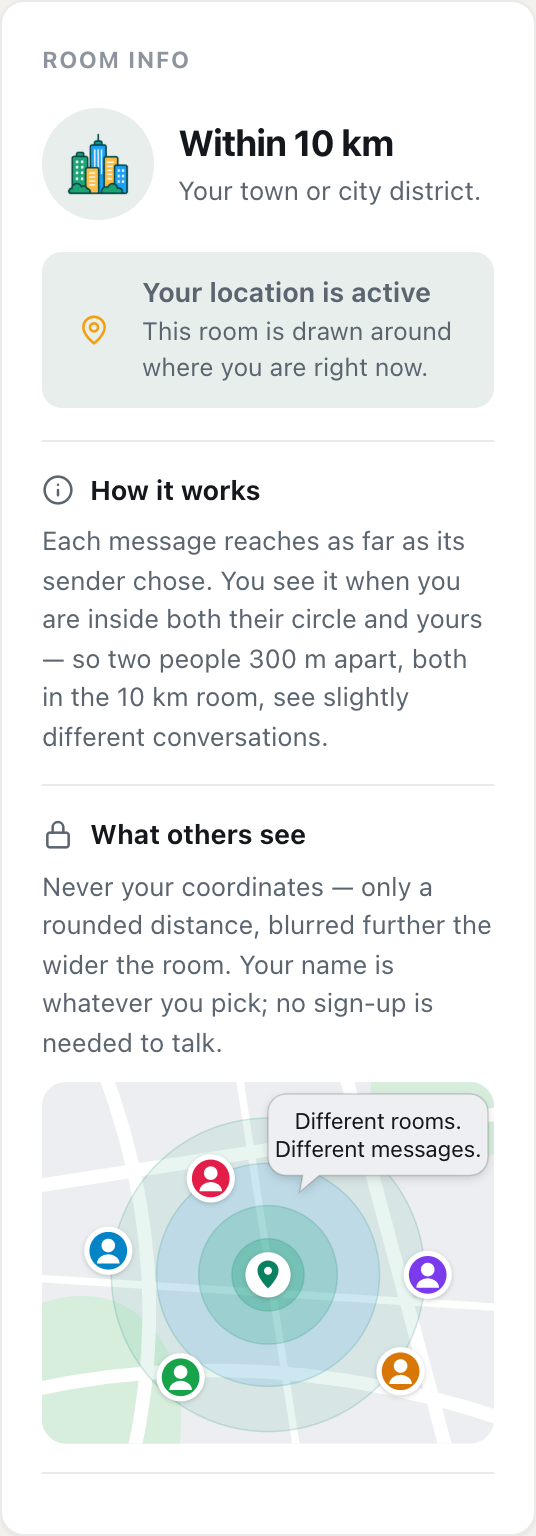 the cicadachat room info panel for the 10 km room, with how it works and what others see sections