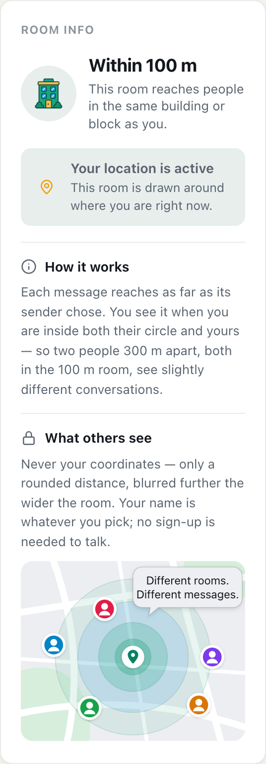 the cicadachat room info panel for within 100 m, explaining how it works and what others see